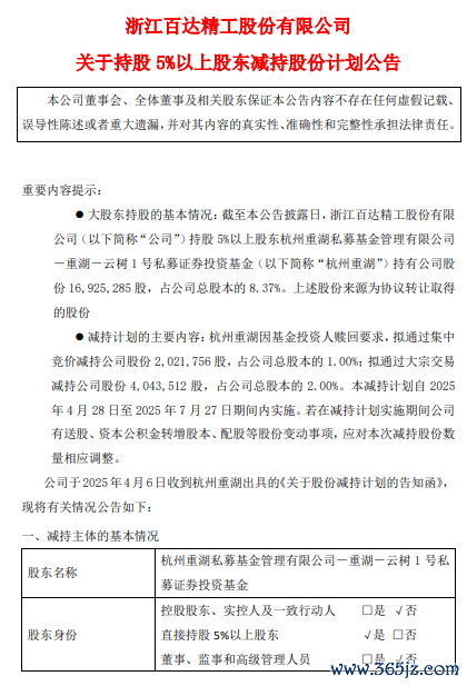 股票配资博客 增减持公告汇总丨这家公司控股股东拟1亿元至2亿元增持公司股份