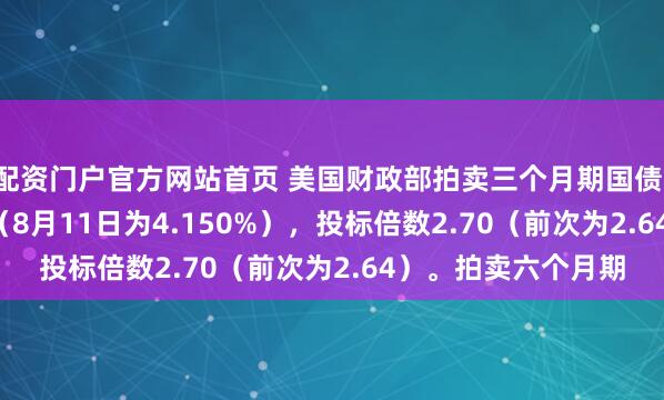 配资门户官方网站首页 美国财政部拍卖三个月期国债，得标利率4.130%（8月11日为4.150%），投标倍数2.70（前次为2.64）。拍卖六个月期